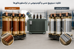 تفاومت سیم پیچ مسی با آلومینیومی